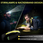 Powerful Headlamp with Wide-Beam LED - BrightBeam