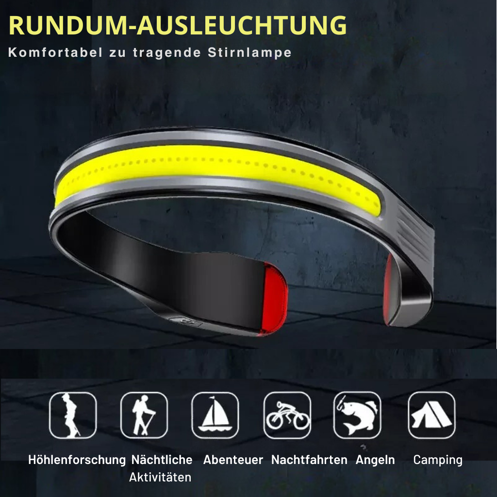 Powerful Headlamp with Wide-Beam LED - BrightBeam