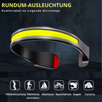 Powerful Headlamp with Wide-Beam LED - BrightBeam