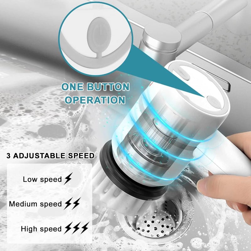PowerPurge – Tackles Dirt, Grease, and Stains Effectively