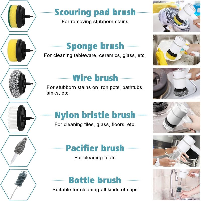 PowerPurge – Tackles Dirt, Grease, and Stains Effectively
