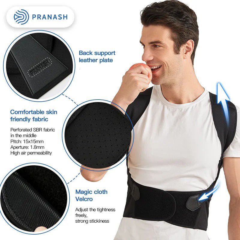 PosturePro | Relieve your pain, regain confidence