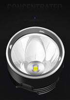 PowerLight - LED Tactical Flash Light