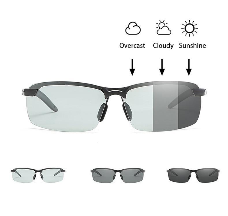 Photochromic Sunglasses with Polarized Lenses