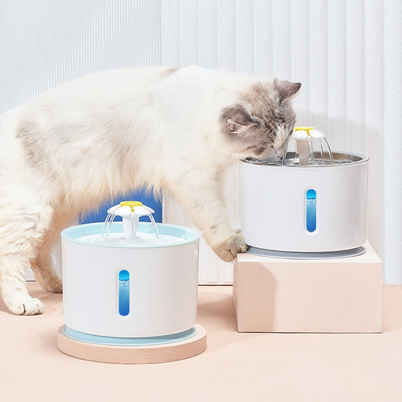 AquaFlow – Fresh, clean water for your pet!