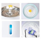 AquaFlow – Fresh, clean water for your pet!