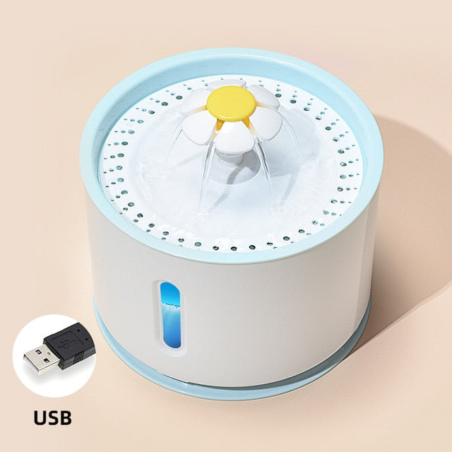 AquaFlow – Fresh, clean water for your pet!