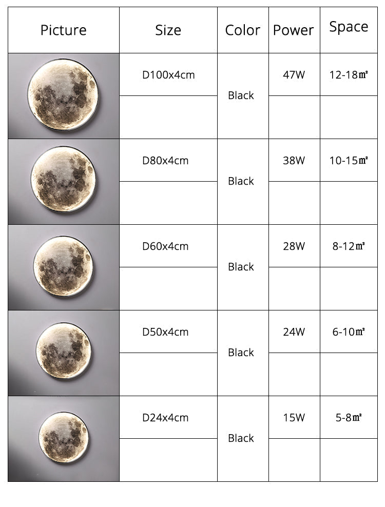 3D LED Moon or Earth Ceiling or Wall Light