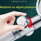 AquaRail Powerful Water Flow