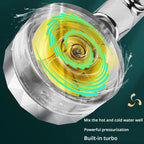 AquaRail Powerful Water Flow