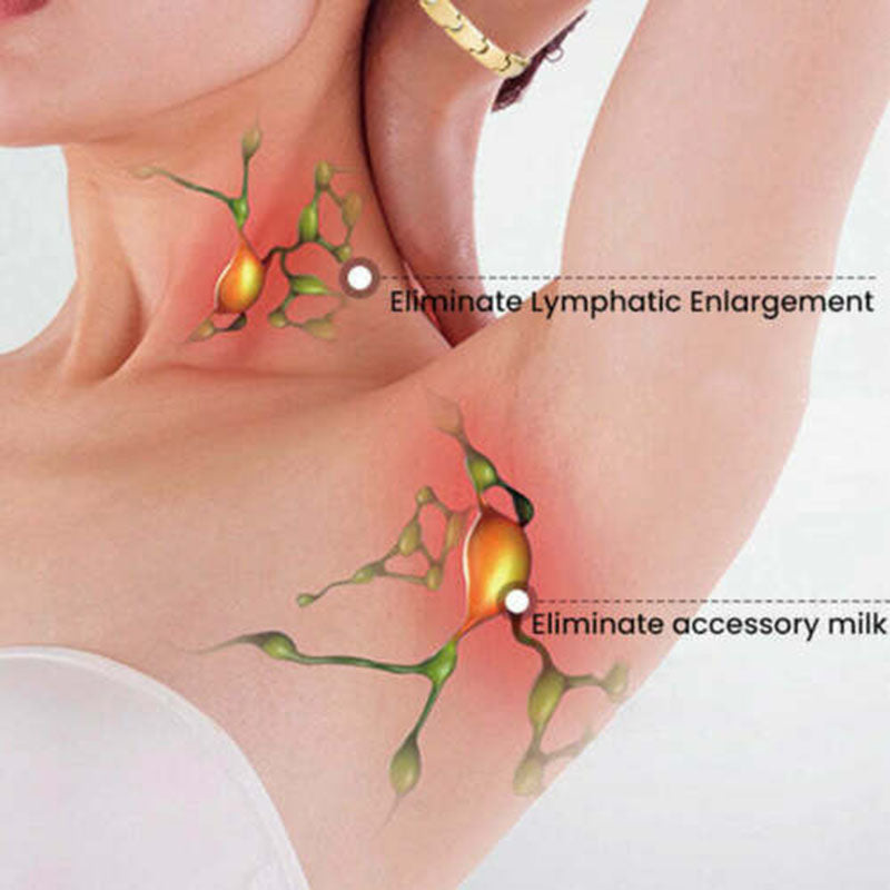Magnetic Lymph Detox Bracelet
