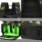 Fishrite Fishing Backpack for Tackles & Lure Box