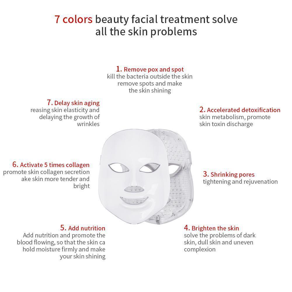 Light Therapy Mask