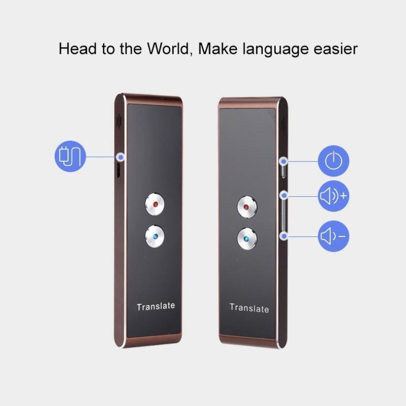 Portable Smart Voice Speech Translator -- Real Time 30 Multi-Language Translation