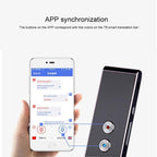 Portable Smart Voice Speech Translator -- Real Time 30 Multi-Language Translation