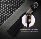 Premium Classic English style Automatic Umbrella Wind Resistant