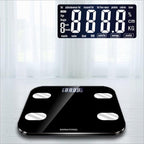The Ultimate Scale
