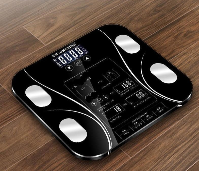 The Ultimate Scale