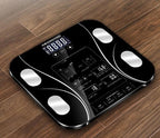 The Ultimate Scale