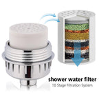 Aqua™ High Output Universal Shower Filter
