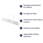 Prevents Cold Draughts – Adjustable Anti-Blowing Design – Children, Elderly & Family Health