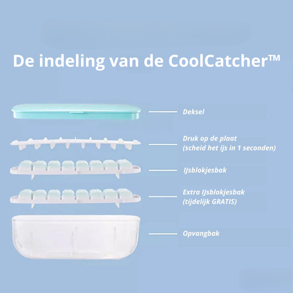 CoolCatcher – Handy Ice Cube Maker with Collection Tray