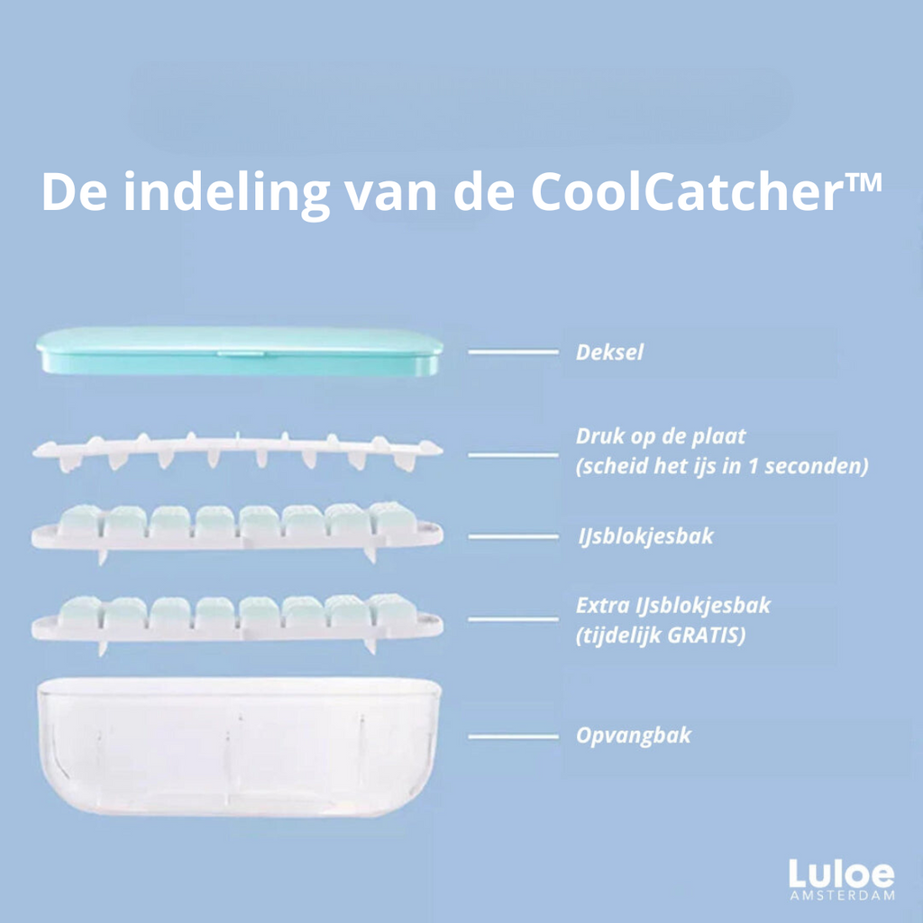 CoolCatcher – Handy Ice Cube Maker with Collection Tray