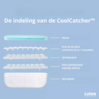 CoolCatcher – Handy Ice Cube Maker with Collection Tray