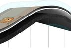 Quick Dry Super Absorbent Non-Slip Kitchen Mat - SplashEase