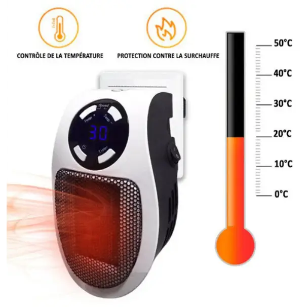Ultra-compact ceramic heater HeatCompact