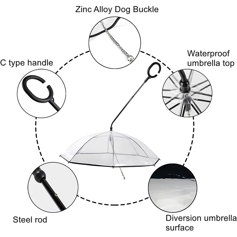 WALKDRY Clear – Wind-Resistant Pet Umbrella with Quick-Clip Leash