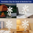 Portable Clip-On Desk & Bedside Fan