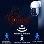 Solar Powered Motion Sensor Smart Rainproof Dummy Camera