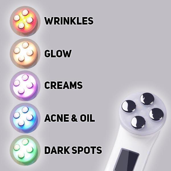 Rejuvenizer™ - 5 in 1 Beauty Device