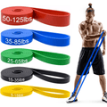 Resistforce Pull-Up Assistance Bands – Resistance Set for Strength Training, Dips, and Bodyweight Exercises