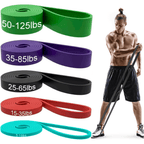 Resistforce Pull-Up Assistance Bands – Resistance Set for Strength Training, Dips, and Bodyweight Exercises