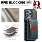 RFID iPhone Wallet Case | Removable Magnetic Leather Car Mount Shockproof Case