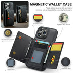 RFID iPhone Wallet Case | Removable Magnetic Leather Car Mount Shockproof Case