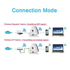 Wifi Range Extender