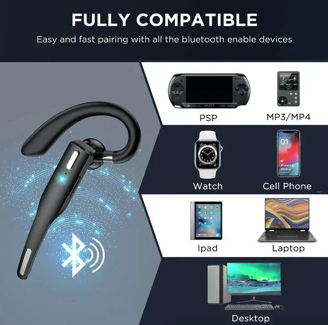 Skywave™ | Trucker Dual Mic Wireless Bluetooth 5.1 Noise Cancelling Headset & Earbuds for Clear Communication & Hands-Free Use