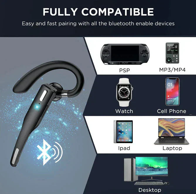 Trucker Dual Mic Wireless Bluetooth 5.1 Noise Cancelling Headset & Earbuds