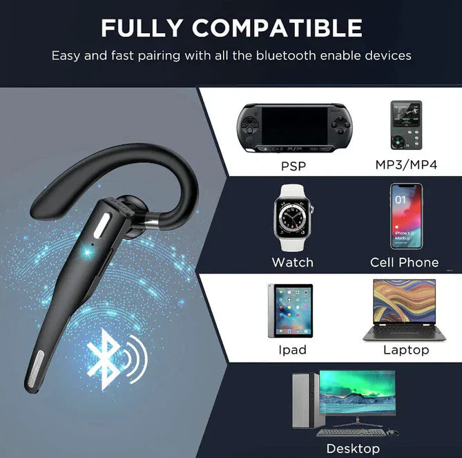 Wireless Bluetooth Earphone with Long Battery Life and Noise Cancellation