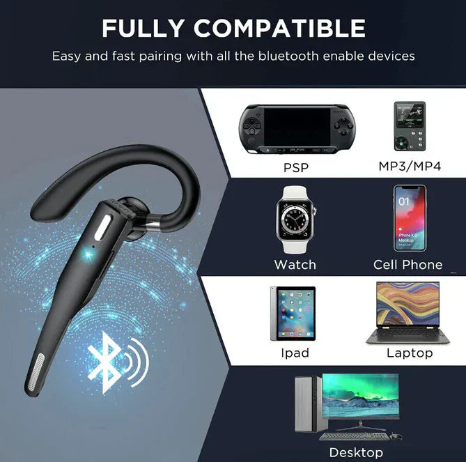Bluetooth 5.1 Noise Cancelling Headset | Dual Mic, Ergonomic Design & Hands-Free Calling for Professionals