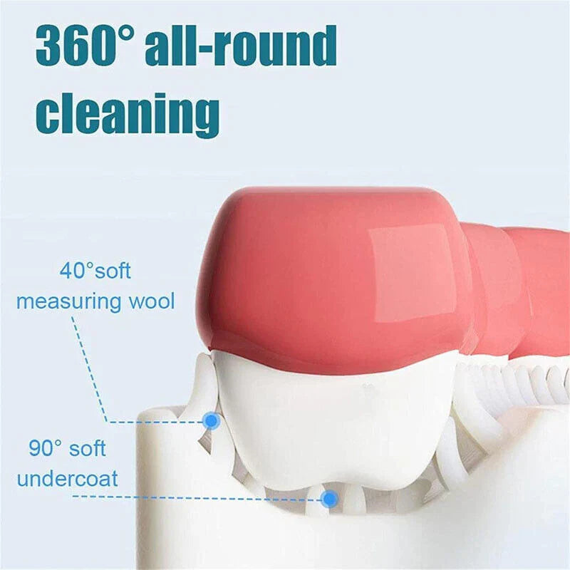 KidBrush | Healthy smiles guaranteed