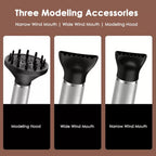 Professional Ionic Hair Dryer | 700W, Ceramic Technology & Adjustable Speeds for Frizz-Free, Shiny Hair at Home