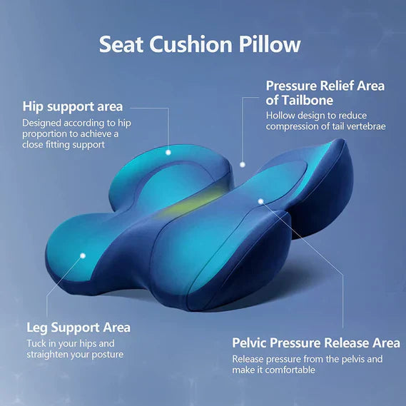 OrthoComfort Seat Cushion with Memory Foam and Ergonomic Shape