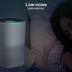 Compact Air Purifier | True HEPA Filter, Ultra-Quiet & Ideal for Small to Medium Rooms