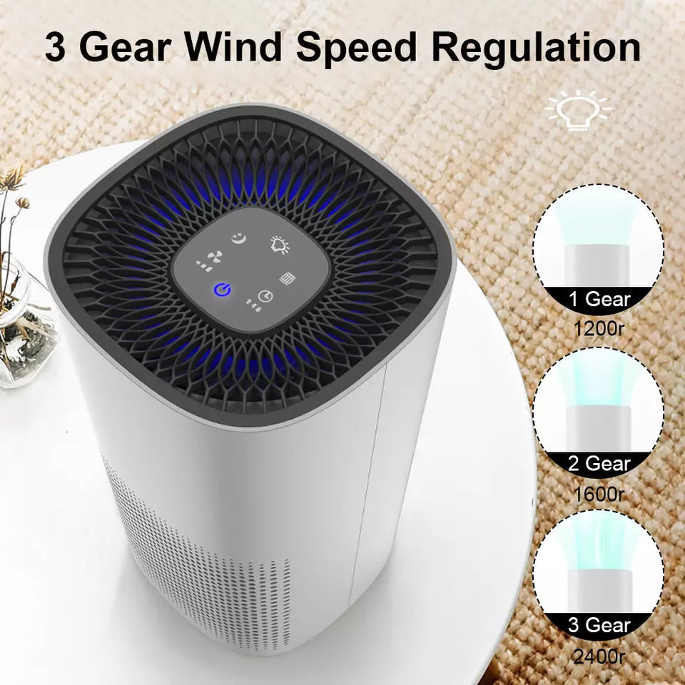 Compact Air Purifier | True HEPA Filter, Ultra-Quiet & Ideal for Small to Medium Rooms