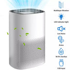 Compact Air Purifier | True HEPA Filter, Ultra-Quiet & Ideal for Small to Medium Rooms