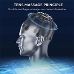 Scalp Massager - RelaxSphere